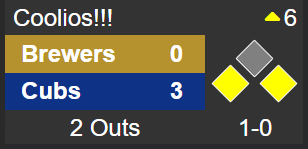 Baseball Scoreboard Design